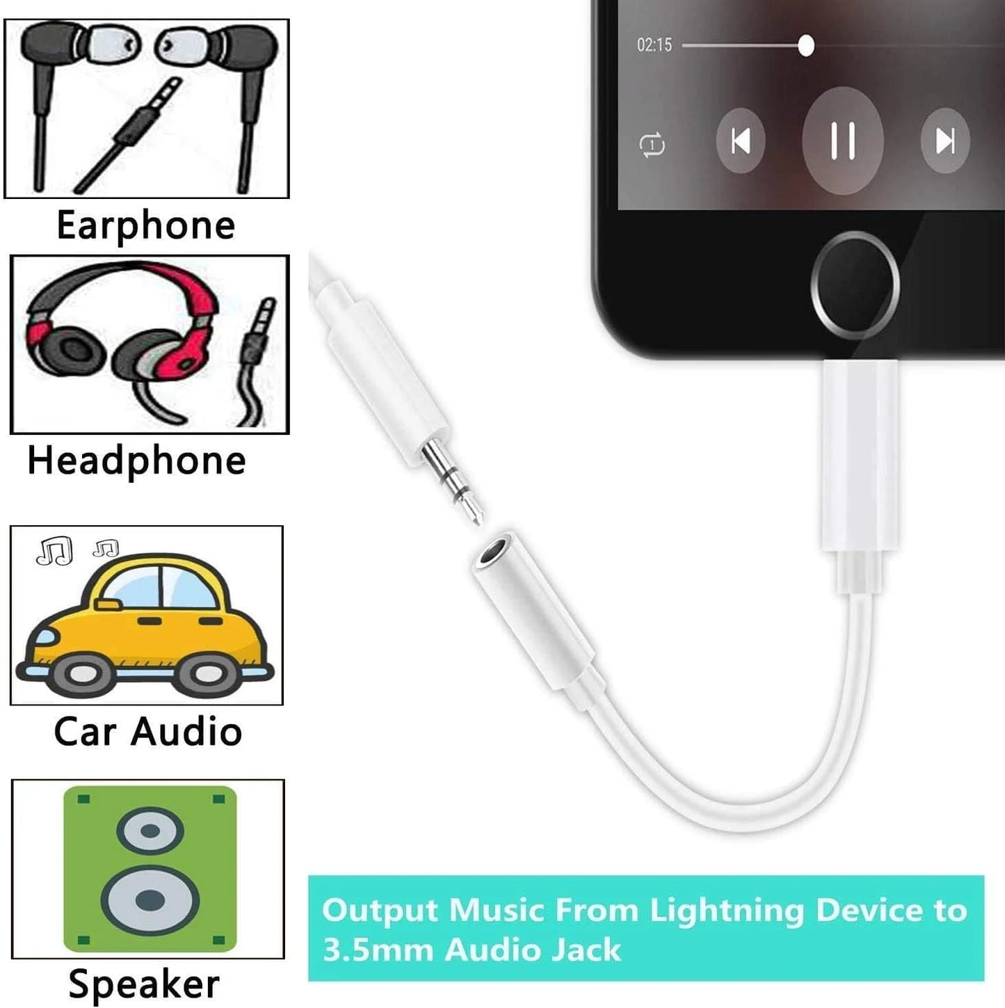 Apple Lightning to 3.5 mm Headphone Jack Adapter - Charm Trendify 