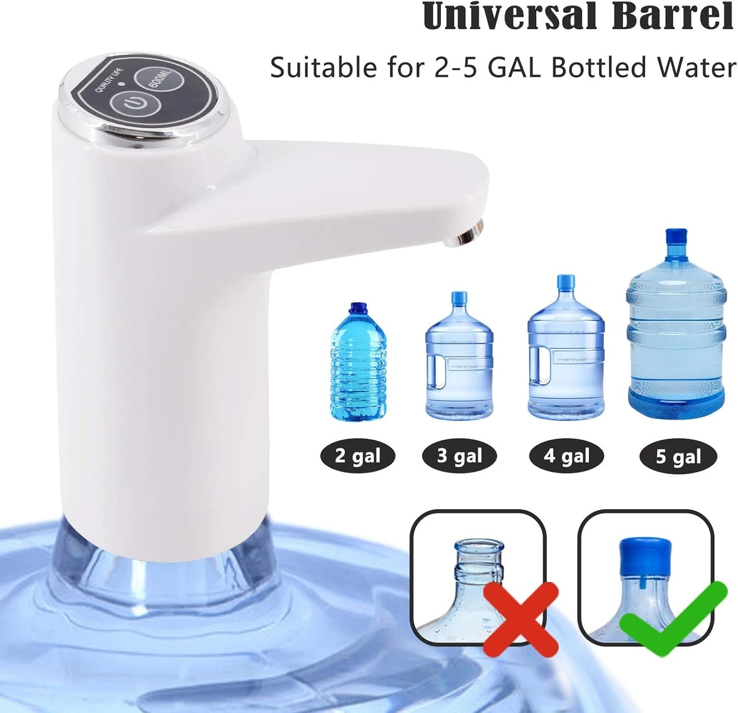 Cozy Bluewater Dispenser, Portable Water Bottle Pump for Universal 3, 4 and 5 - Charm Trendify 